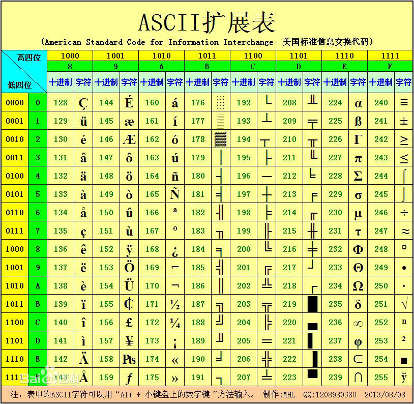 ascii.jpg