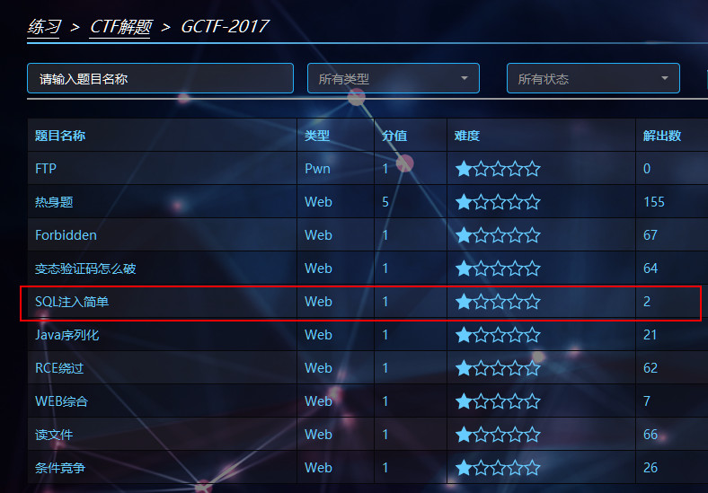XCTF实训平台GCTF-2017---SQL注入简单writeup[原创]