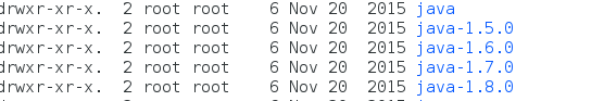 Zabbix 部署jmx监控Tomcat
